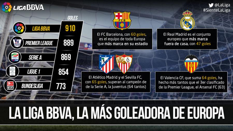 在全球体育 在全球体育